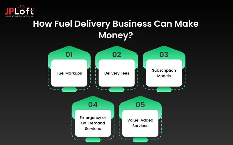 How Fuel Delivery Business Can Make Money